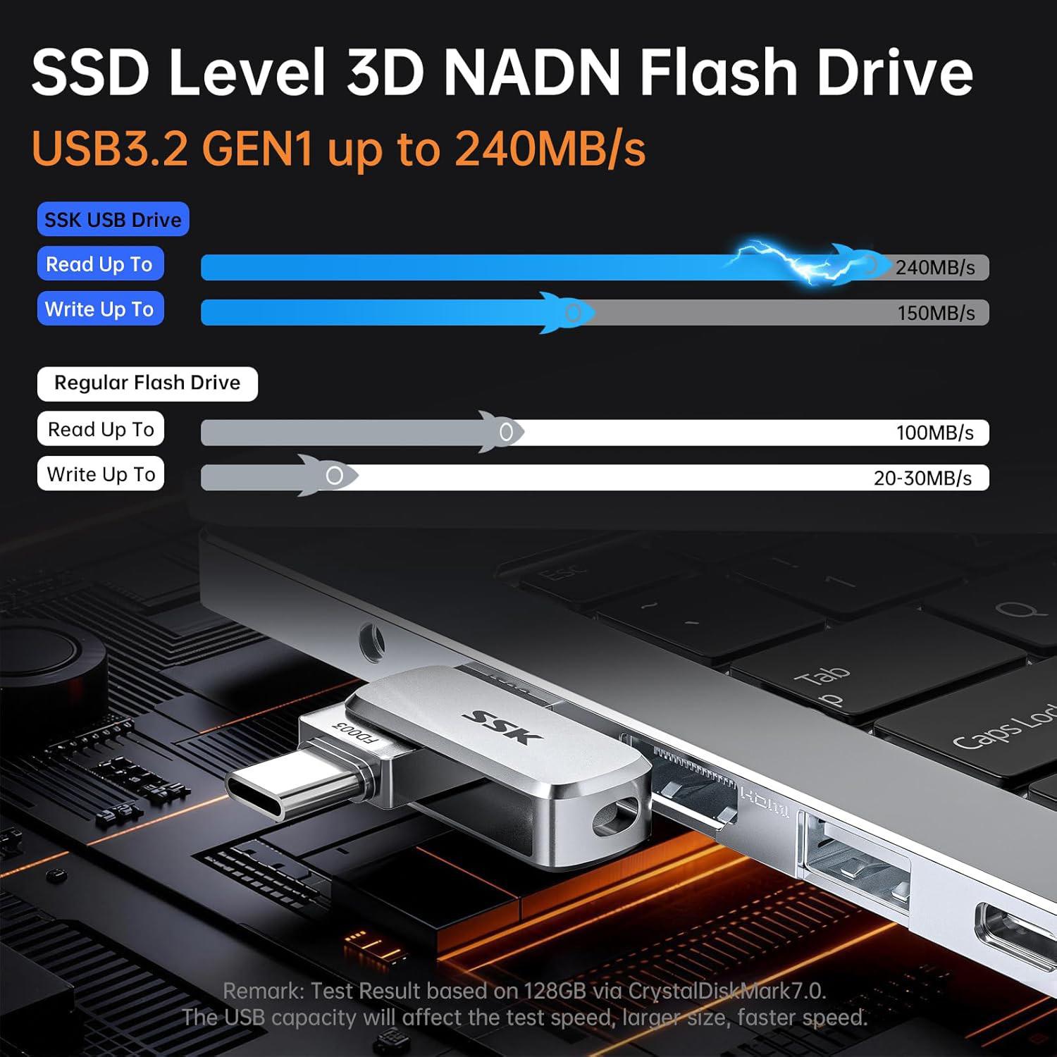 Clé USB SSK 128Go miniature 3