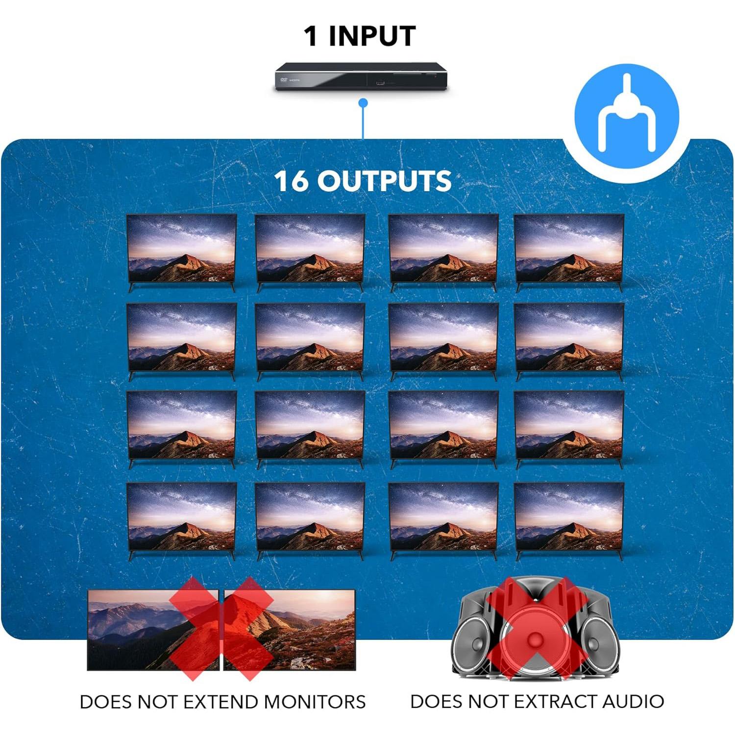 Orei HDMI Splitter miniature 4