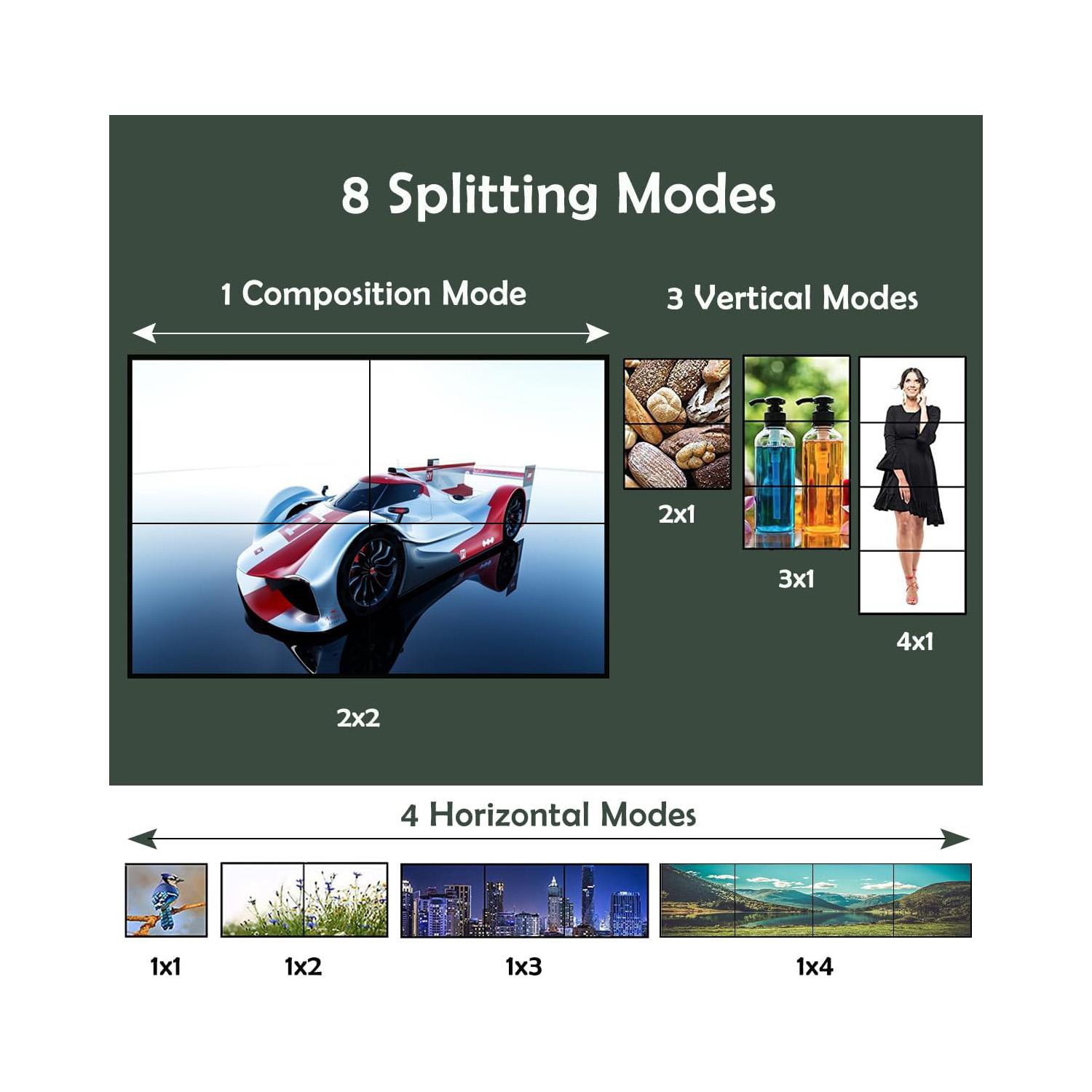 Contrôleur Mur Vidéo HDMI/DVI 4K miniature 4