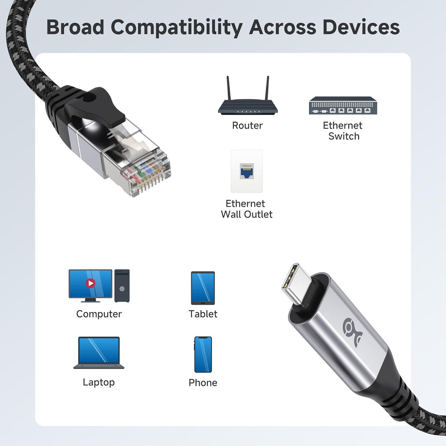 Cable Matters Câble USB-C vers Ethernet Gigabit miniature 5